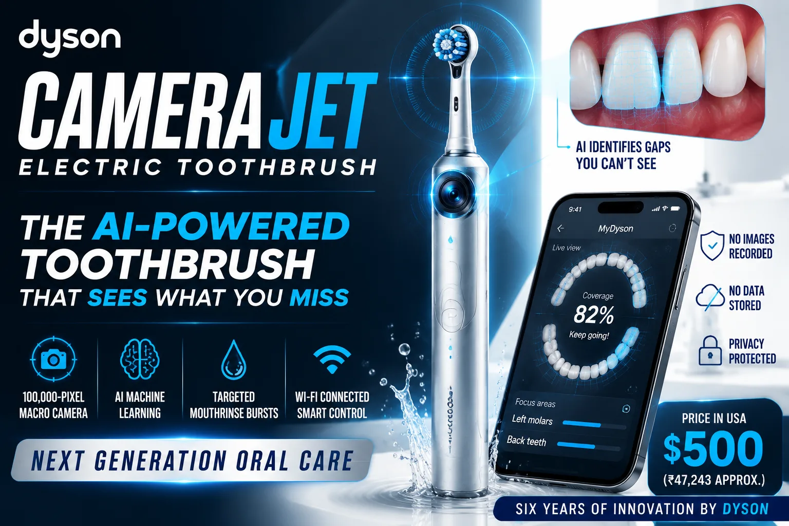 Dyson CameraJet AI Toothbrush Explained: How Smart Technology Is Changing The Future Of Oral Care